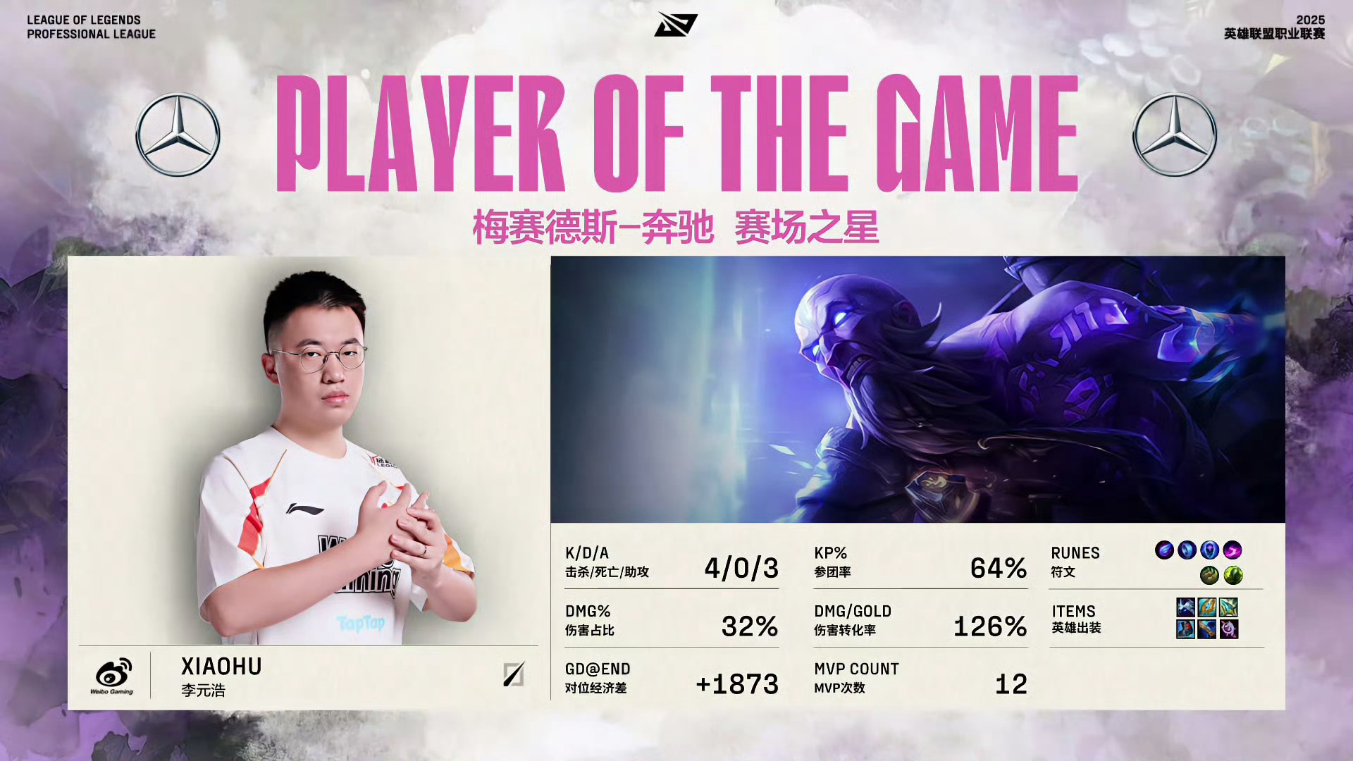 爱游戏tv-T1险胜SHR,Perkz单局斩获MVP鏖战多局半决赛,让粉丝疯狂欢呼