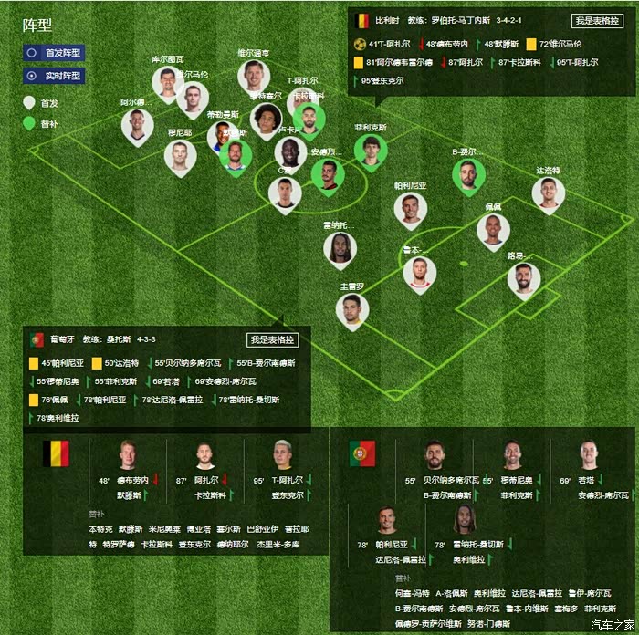 比利时队挑战韩国,强者晋级 比利时队挑战韩国,强者晋级