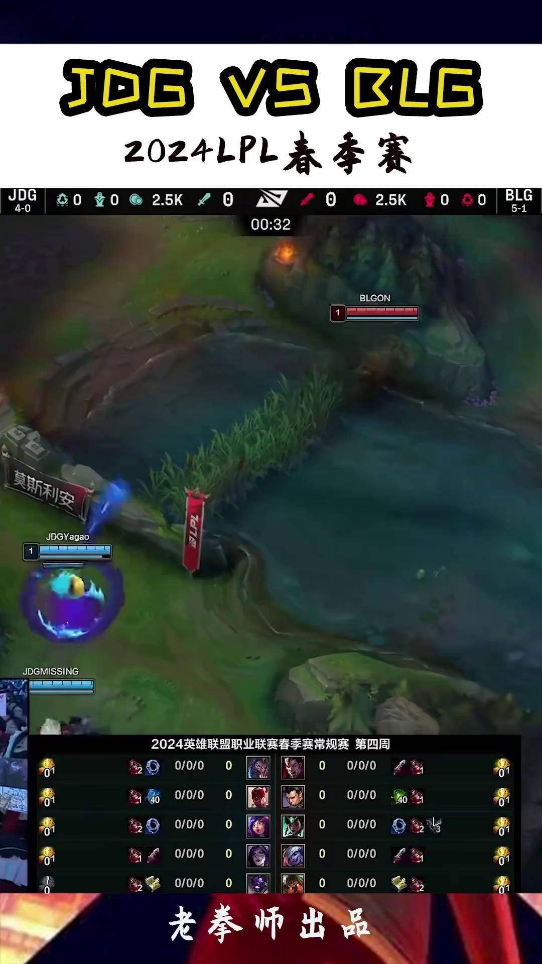 关于BRO鏖战BLG,369拿下关键大龙焦点之战全球总决赛,锁定晋级资格的信息 关于BRO鏖战BLG,369拿下关键大龙焦点之战全球总决赛,锁定晋级资格的信息