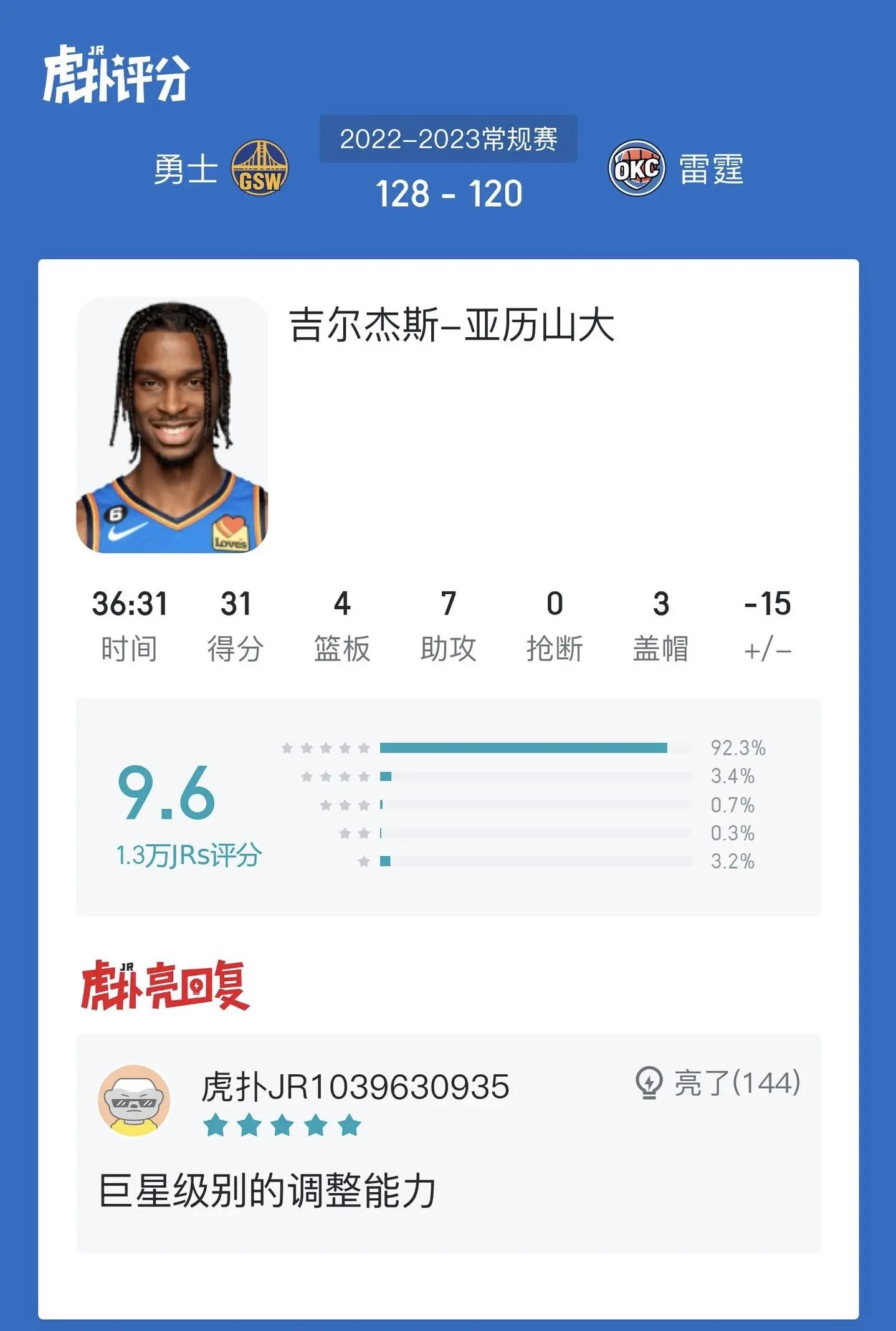 爱游戏娱乐-关于勇士遭76人绝杀,总分1-1平分的信息