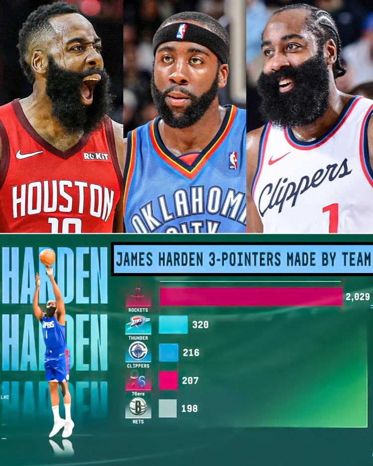 爱游戏在线-火箭主场不敌快船,哈登独得36分的简单介绍