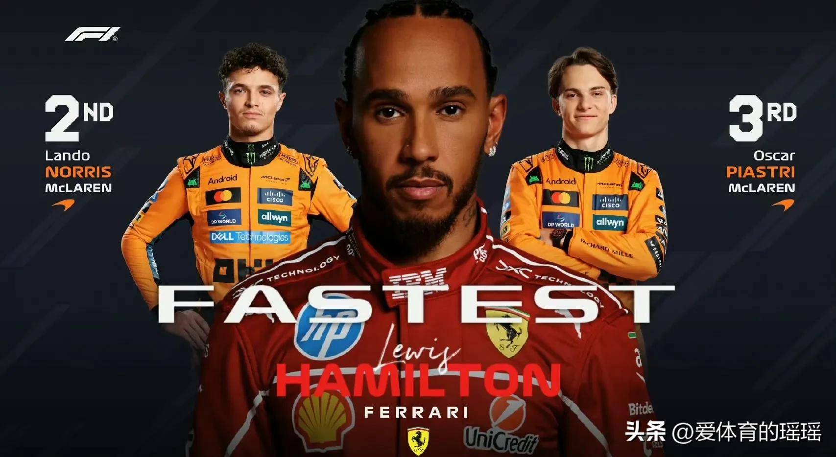 红牛二队完胜法拉利,皮亚斯特里带队取胜 红牛二队完胜法拉利,皮亚斯特里带队取胜